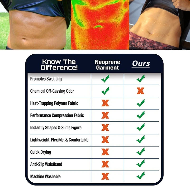 Compression Fat Burning Sauna Sweat Tee