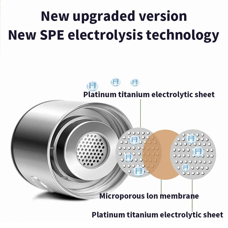 Titanium Filter Hydrogen-Rich Water Bottle
