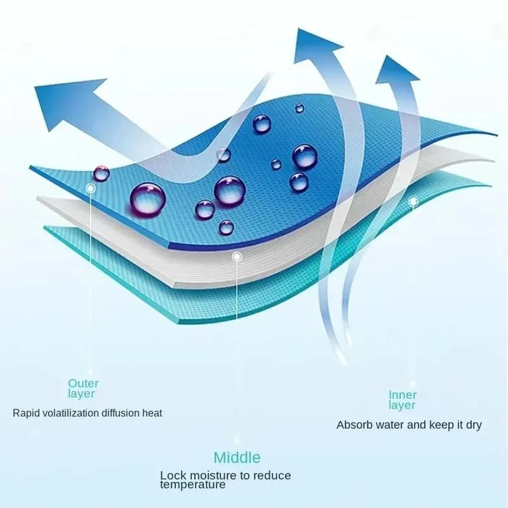 Quick-drying Sports Cooling Towel