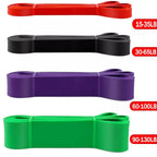 Latex Resistance Bands Set – 5 to 120lbs | Home Gym Training