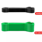 Latex Resistance Bands Set – 5 to 120lbs | Home Gym Training