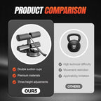 CoreGrip Sit-Up Assist Bar (With Resistance Band)