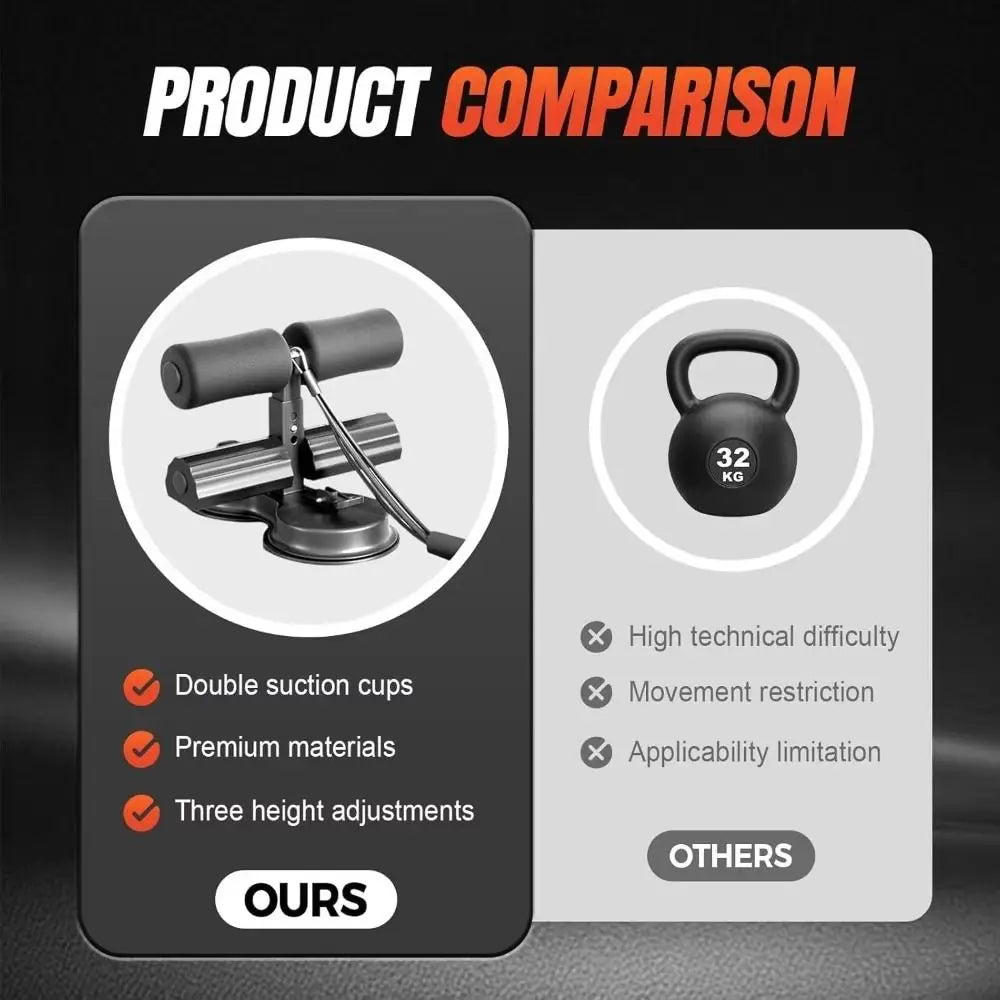 CoreGrip Sit-Up Assist Bar (With Resistance Band)