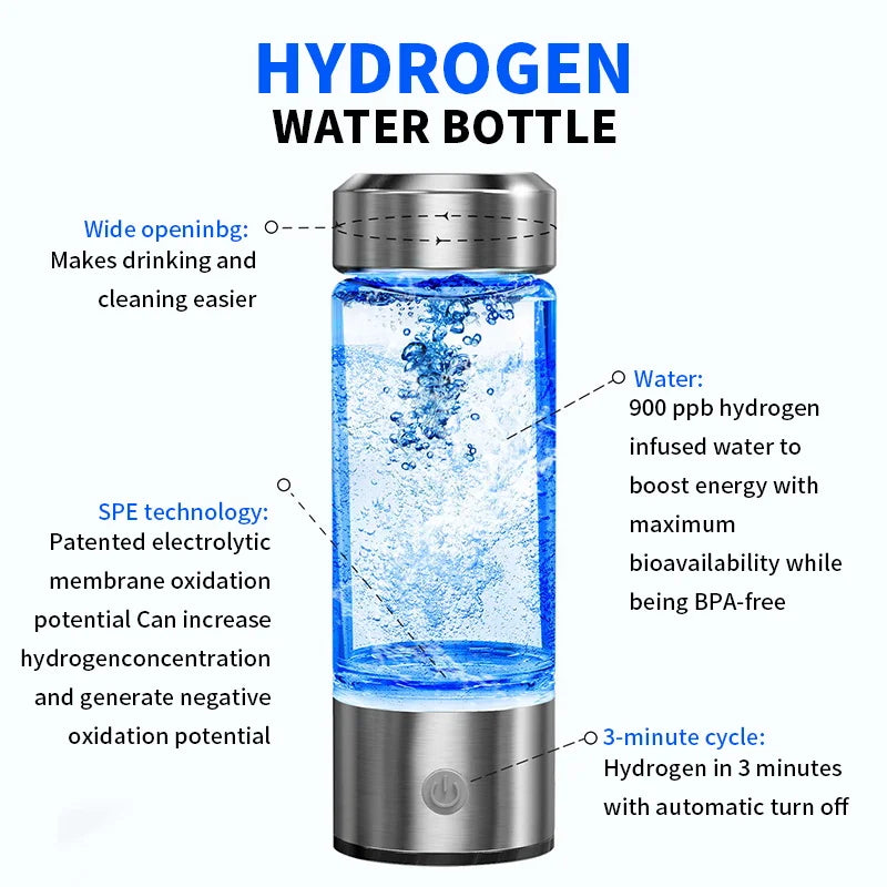 Hydrogen Water Bottle – USB Rechargeable Titanium Filter | Antioxidant Rich Water