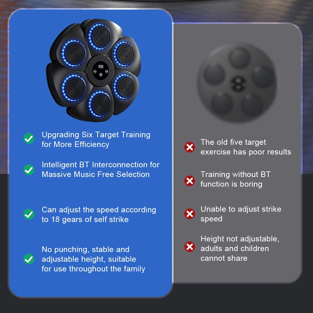 Smart Music Boxing Machine – Bluetooth Wall Mounted Punching Trainer for Kids & Adults