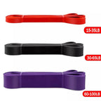 Latex Resistance Bands Set – 5 to 120lbs | Home Gym Training