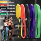Latex Resistance Bands Set – 5 to 120lbs | Home Gym Training