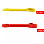Latex Resistance Bands Set – 5 to 120lbs | Home Gym Training